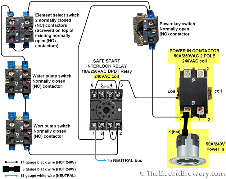 54 3 Pole Contactor 120v Coil Wiring Diagram - Wiring Diagram Plan